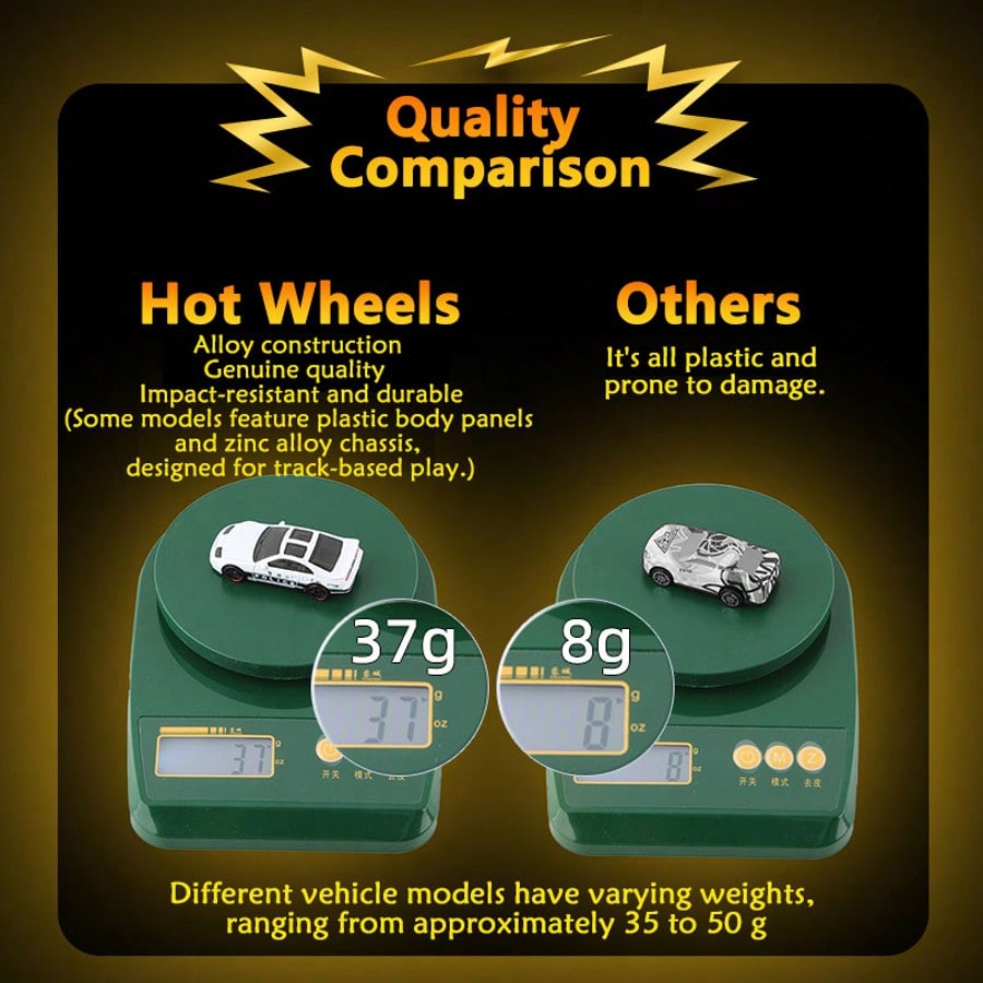 Hot Wheels C4982-26P Basic Ass - Die Cast Car 1 64 recension och pris